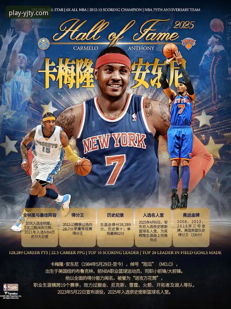 卡梅隆-安东尼钦点亚历山大为MVP，未来能否比肩乔丹詹姆斯？