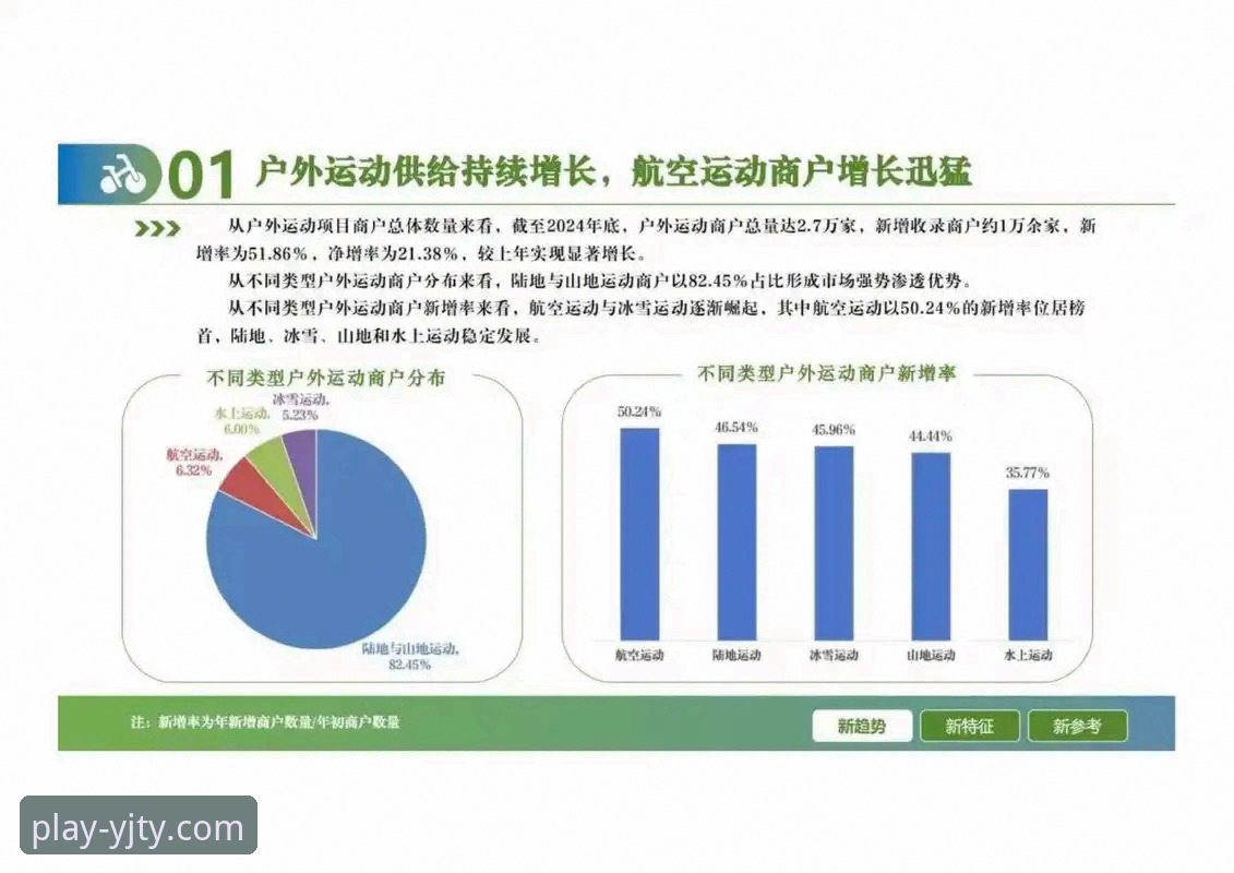 盈嘉体育好用吗推荐 盈嘉体育平台使用体验详解:从功能到趋势的全面分析