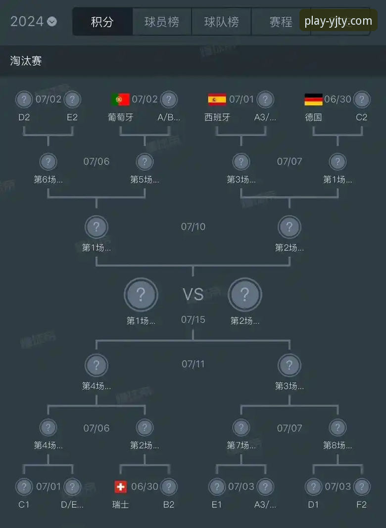 2026世界杯欧洲区附加赛决赛深度解析：四场生死战如何改写足球版图